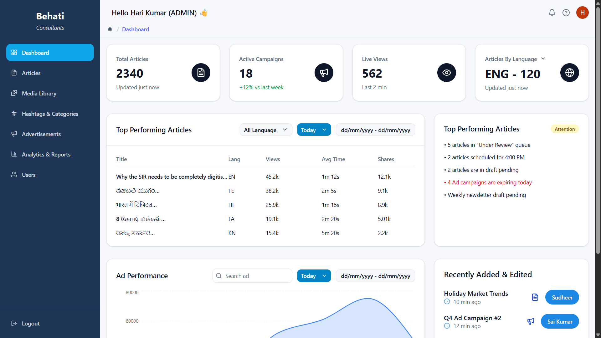 Behati News Admin project thumbnail